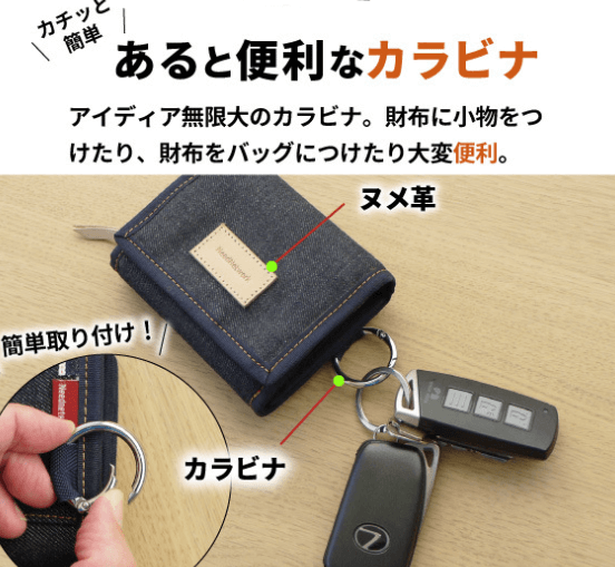 デニムショート二つ折り財布